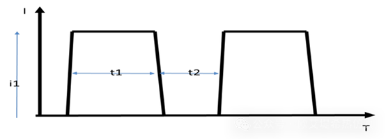 3. 全自动的 Power Cycling 量测